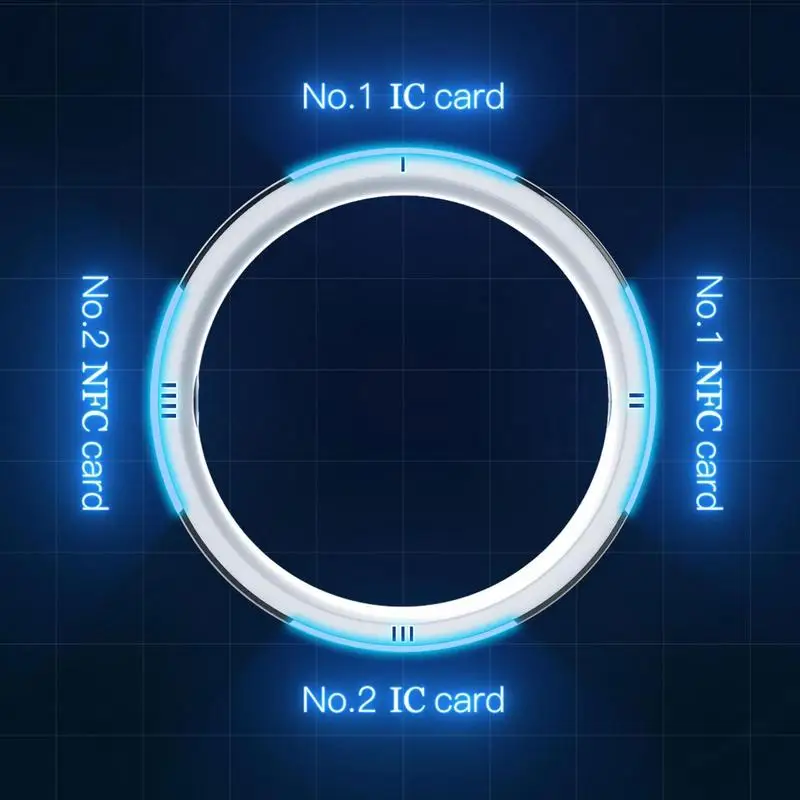 Smart Ring Nfc Pay - Nowy inteligentny pierścień Jakcom R5, 6
