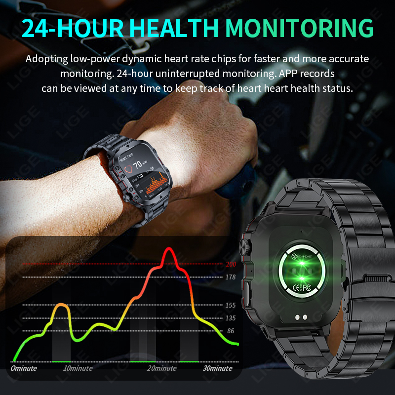 LIGE Nowy męski smartwatch SOS – Fall Detection Watch recenzja i cena