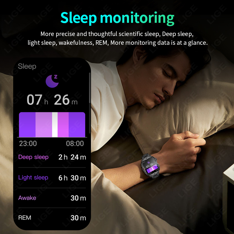 LIGE Nowy męski smartwatch SOS – Fall Detection Watch recenzja i cena